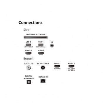 Philips (65OLED819) Ambilight OLED.EX Google TV