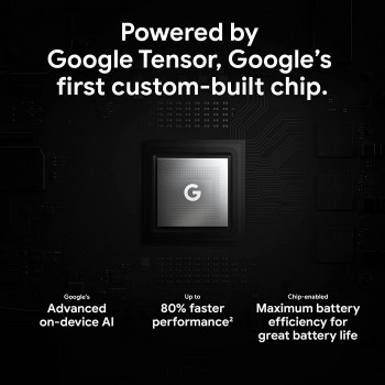 Google Pixel 6 Pro - 5G 128GB - Stormy Black